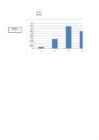 KT statistika 2012 #7