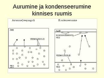 Aine agregaatoleku muutumine PPT #11