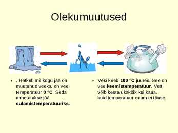 Aine agregaatoleku muutumine PPT #17