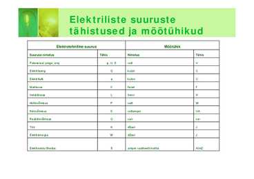 Üldine #4