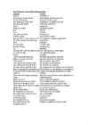 Formal expressions