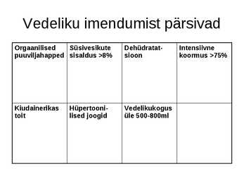 Vedelik ja sport #49