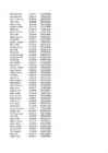 Exeli kodutöö nr-2 #29