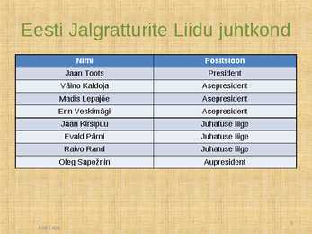Eesti Jalgratturite Liit #6