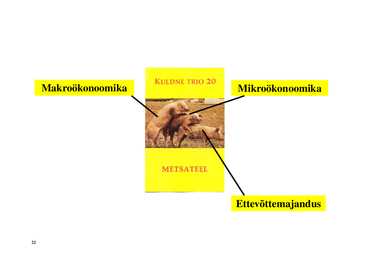 Loeng 1 - Sissejuhatus makrookonoomikasse #22