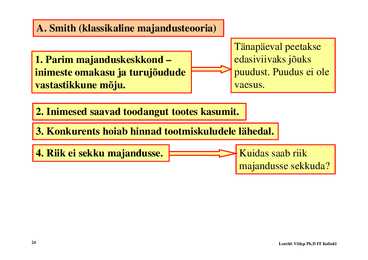 Loeng 1 - Sissejuhatus makrookonoomikasse #24