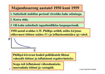 Loeng 1 - Sissejuhatus makrookonoomikasse #40