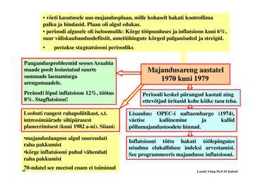 Loeng 1 - Sissejuhatus makrookonoomikasse #44