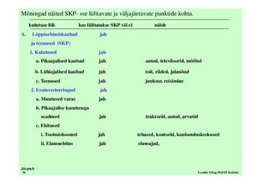 Loeng 2 - Sisemajanduslik kogutoodang #30