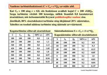 Loeng 3 - Makromajanduslikud mudelid #16