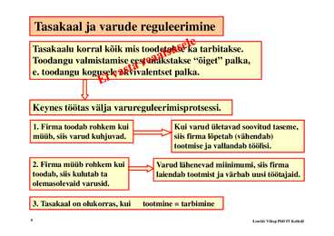Loeng 3 - Makromajanduslikud mudelid #4