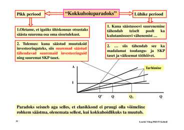 Loeng 3 - Makromajanduslikud mudelid #32