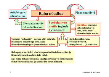 Loeng 4 - ISLM mudel #5