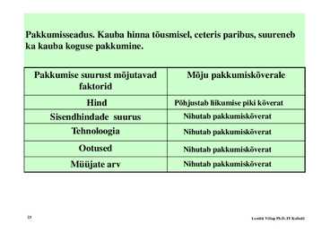 Loeng 5 - Nõudlus ja pakkumine #23