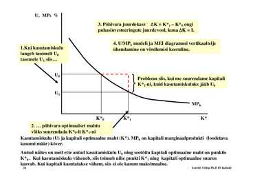 Loeng 6 - Investeeringud #24