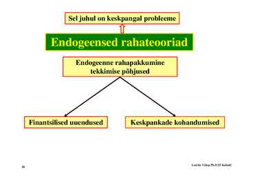 Loeng 7 - Rahateooria #28