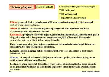 Loeng 8 - Tööturg ja tööpuudus #29