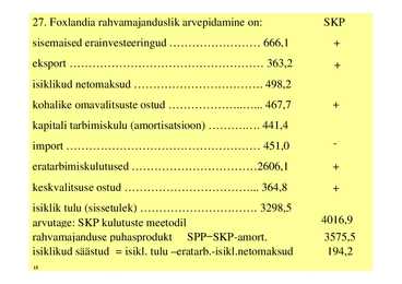 Seminar 2 - SKP leidmine #15