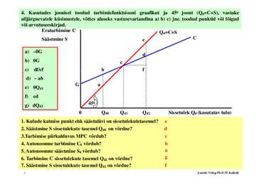 Seminar 3 - Makroökonoomilised mudelid #7