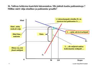 Seminar 5 - Nõudlus ja pakkumine #7
