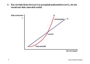 Seminar 6 - Investeeringud #4
