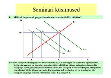 Seminar 8 - Tööturg