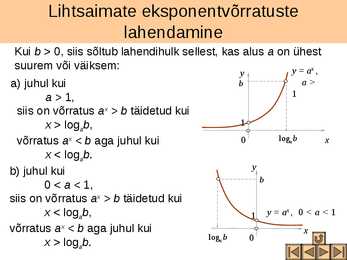 Eksponentvõrratused #4