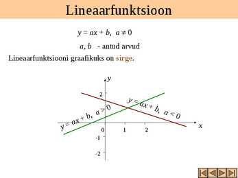 Funktsioonid ja nende graafikud #13