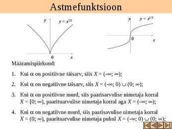 Funktsioonid ja nende graafikud #15