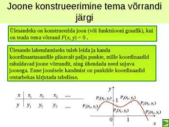 Joone võrrand #3