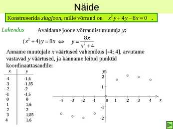 Joone võrrand #4
