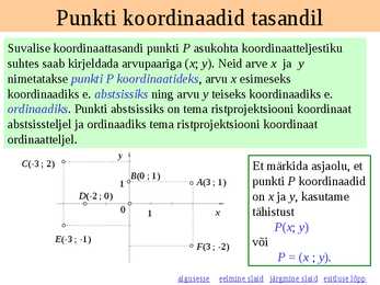 Punkti koordinaadid tasandil #3