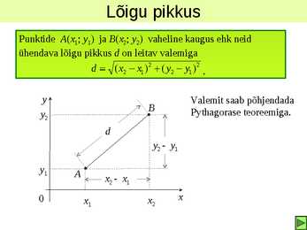 Sirge tasandil #2