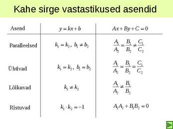 Sirge tasandil #13