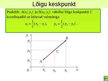 Sirge tasandil #3