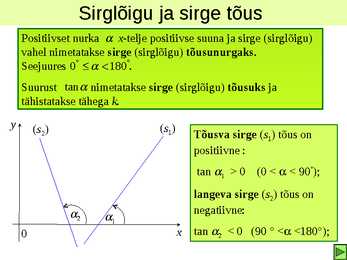 Sirge tasandil #4