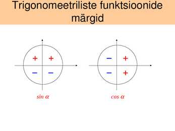 Trigonomeetriliste avaldiste teisendamine #4
