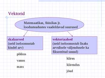 Vektorid ja koordinaadid #2