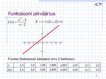 Piirväärtus loeng 3 #3