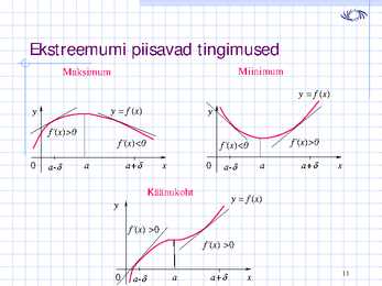 Funktsiooni uurimine loeng 7 #11