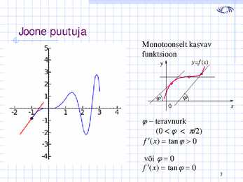 Funktsiooni uurimine loeng 7 #3