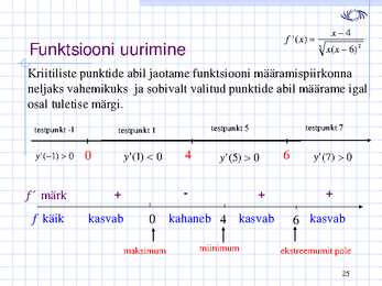 Funktsiooni uurimine loeng 7 #24