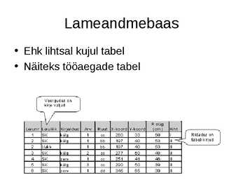 Mis on andmebaas #10