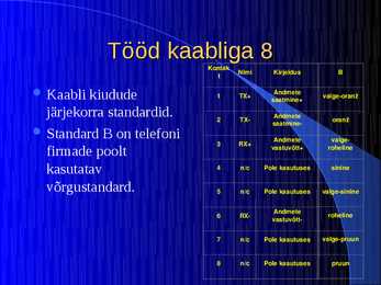 Kaabeldus #20