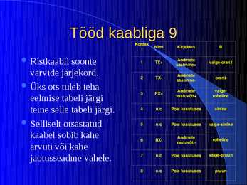 Kaabeldus #21