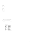 Excel funktsioonid #2