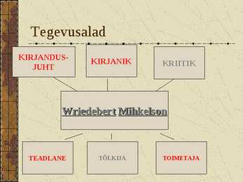 Friedebert Tuglas #14