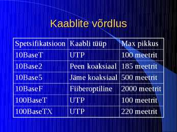 Edastusmeediumid #28
