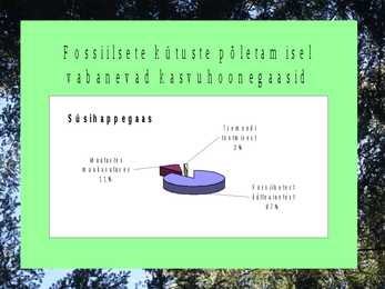 KASVUHOONEEFEKT #6