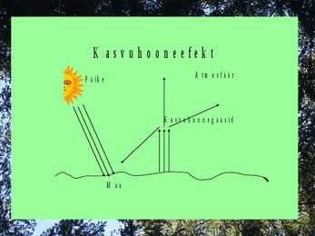 KASVUHOONEEFEKT #10